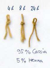 Fils de laine teints avec un mélange de colorants capillaires végétaux Cassia obovata (henné neutre ou incolore) et henné (Lawsonia inermis)